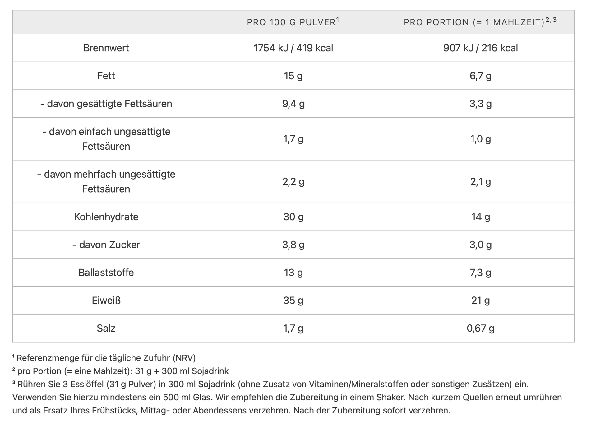 Ein zarter Vanilletraum - der LR FIGUACTIVE Soft Vanilla Shake Vanille-Geschmack!